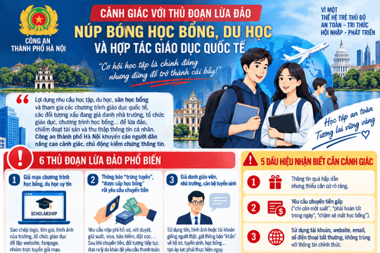 Cảnh báo với chiêu lừa học bổng, du học và hợp tác giáo dục quốc tế